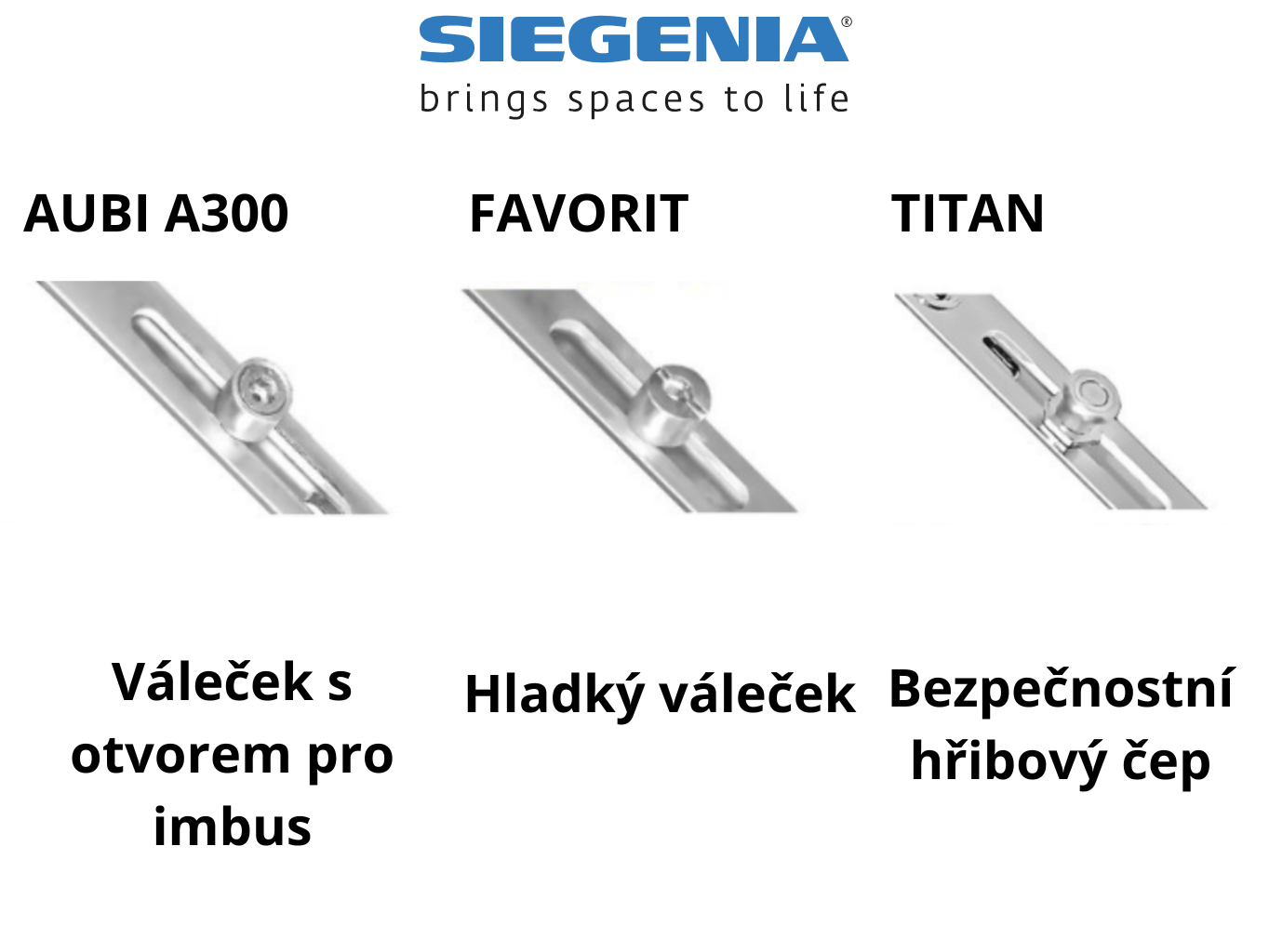 Kovací řady Siegenia